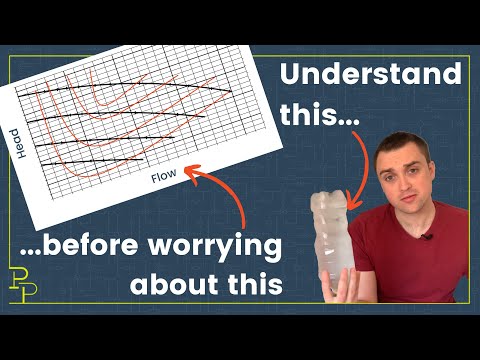 Want to understand pumps? Don't start with pump curves.