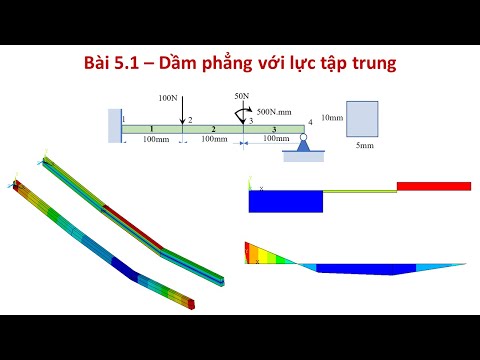 [ANSYS APDL – LAB 5.1] Feixe 2D