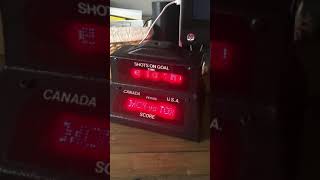 Super chexx scoreboard custom