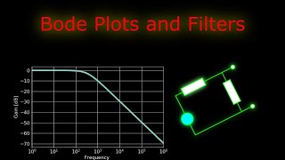 Frequency Filters and Bode Plots