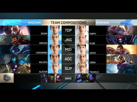 ROC vs H2K Highlights - ROCCAT vs H2K GAMING - EU LCS Week 3 - SPRING 2016
