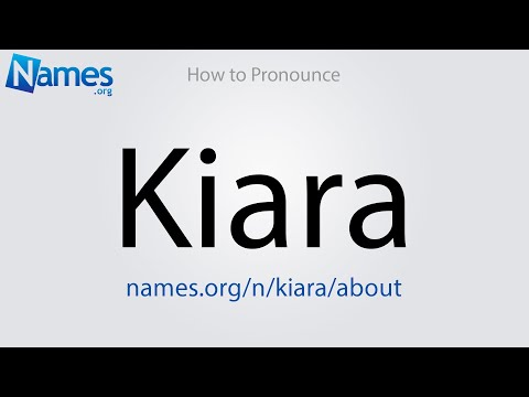 What Does The Name Kiara Mean How do you spell your name?