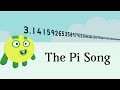 The Pi Song Numberblocks Edition