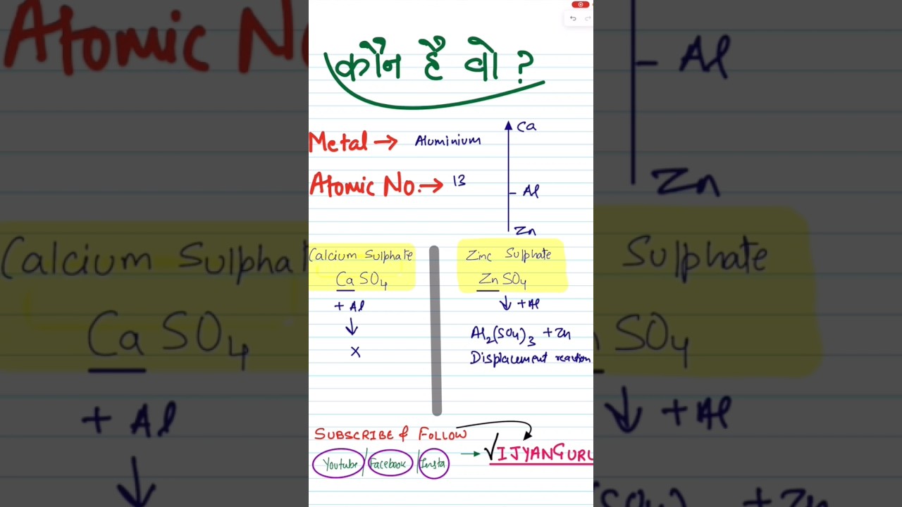Reactivity Series Trick | Displacement Reaction | Metal Non Metals Important Questions