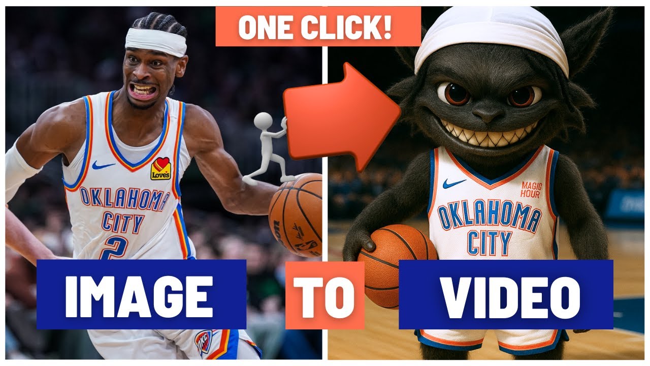 Turn Images into Videos
