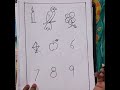 Number Drawing Easy Drawing