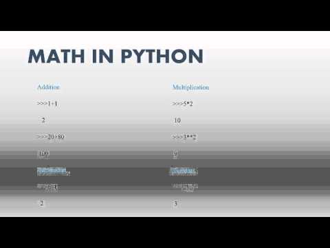 Python Assignment Help Myassignmenthelp Net