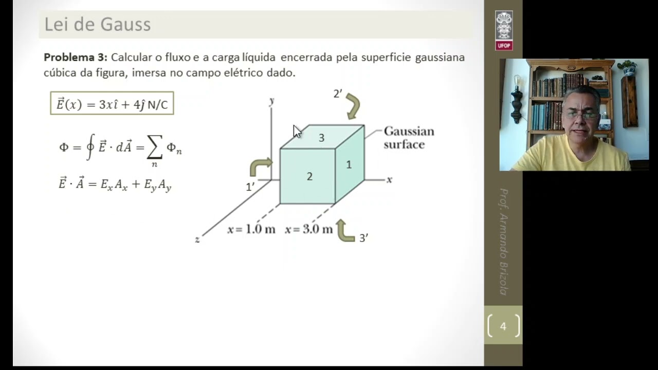 Lei de Gauss parte 2