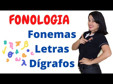 FONEMA, LETRA E DÍGRAFO