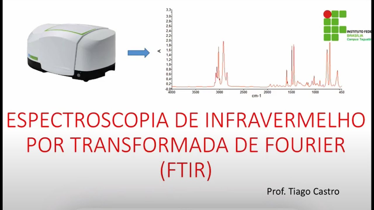 Introdução à espectroscopia de infravermelho por transformada de Fourier (FT-IR) (Parte 1)
