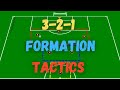 7v7 Tactics | 3-2-1 Formation vs 2-3-1