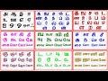 UyUyireluthukkal Mei Eluthukkal Uyirmei Eluthukkal Letters உயிர் எழுத்துக�