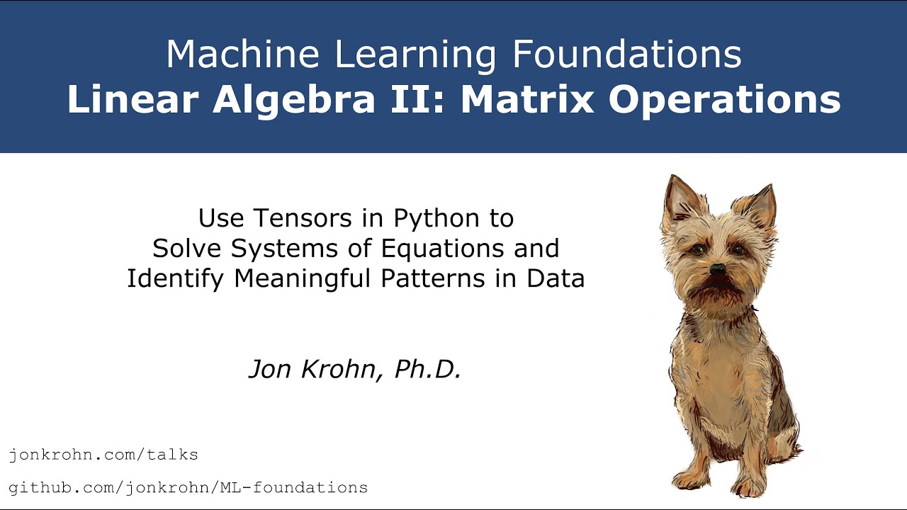 Linear Algebra II: Matrix Operations — Subject 2 of Machine Learning Foundations