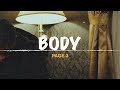 Page3 Body Visualizer