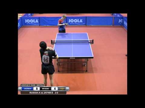 ITTF 2014 Czech Junior & Cadet Open - Day 4 Afternoon Session