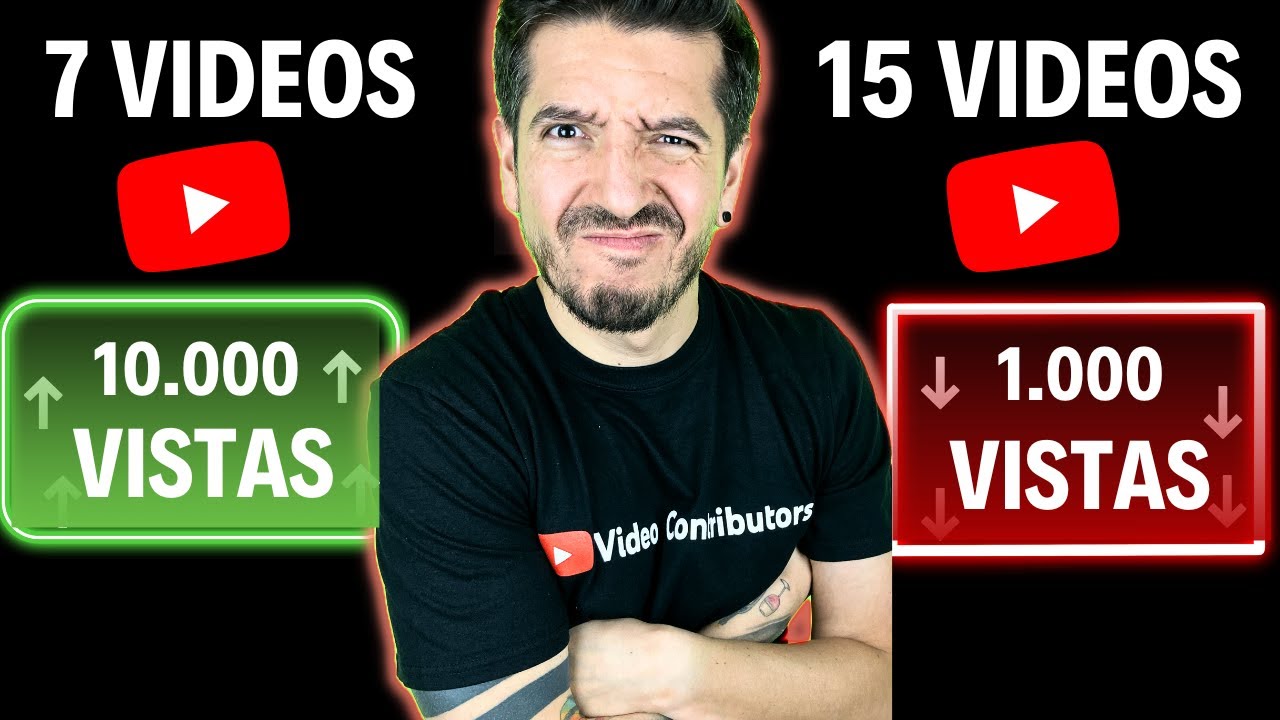 Cuántos VIDEOS Debes SUBIR a la Semana a tu canal de YouTube? | Crece en YouTube de Verdad...