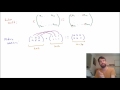 Algebraic Operations On Matrices Scalar Multiplication Matrix Addition And Transposition