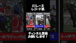 【競馬】G1 レコードを持つ馬集めてみた #動物#競馬  #ウマ娘