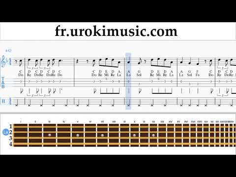 Comment Jouer du Mandoline Marshmello ft. Bastille - Happier Tab Tablature um-i829