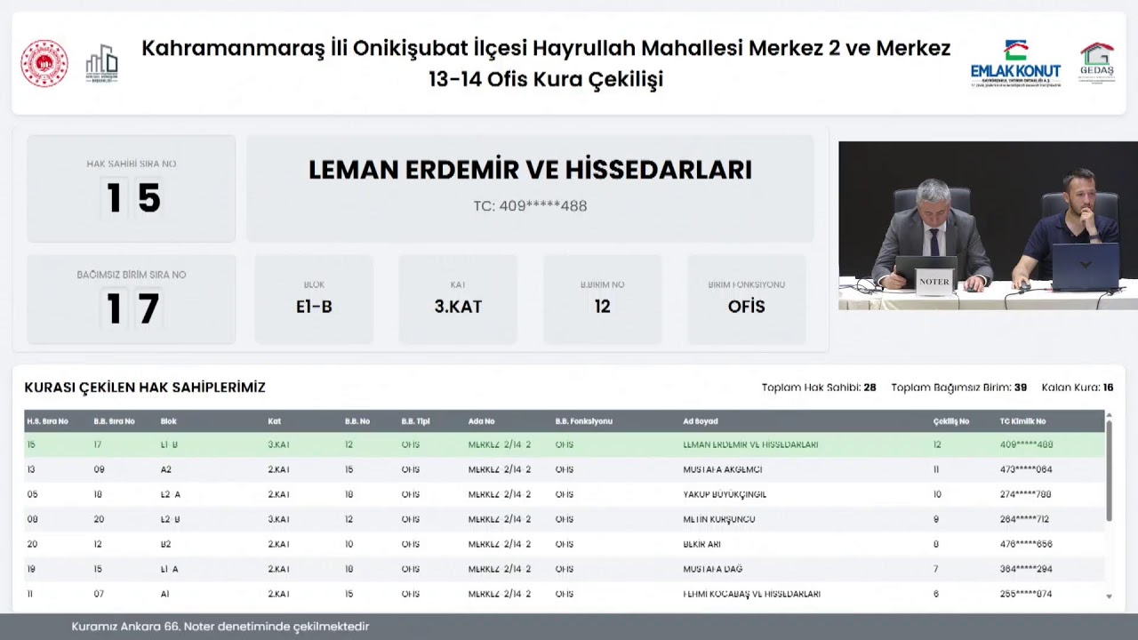 Kahramanmaraş’ta kentsel dönüşümde 39 ofis sahibini buldu