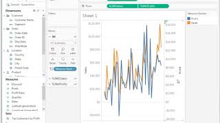 How to Show Forecast for Only One Axis in Tableau