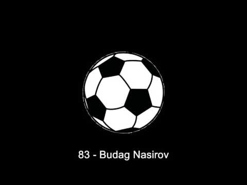 29.10.2016: Olhanense - Sporting CP B (2 - 2)