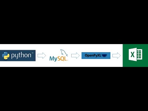 Mysql Table Export To Excel Using Python