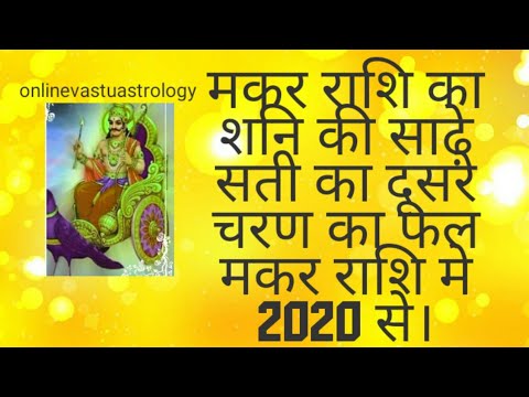 Astrology Video by Anil Kumar Seth