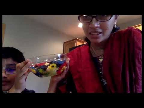 Y – YUMMY PRASADAM By Indu Mataji On July 29th 2020