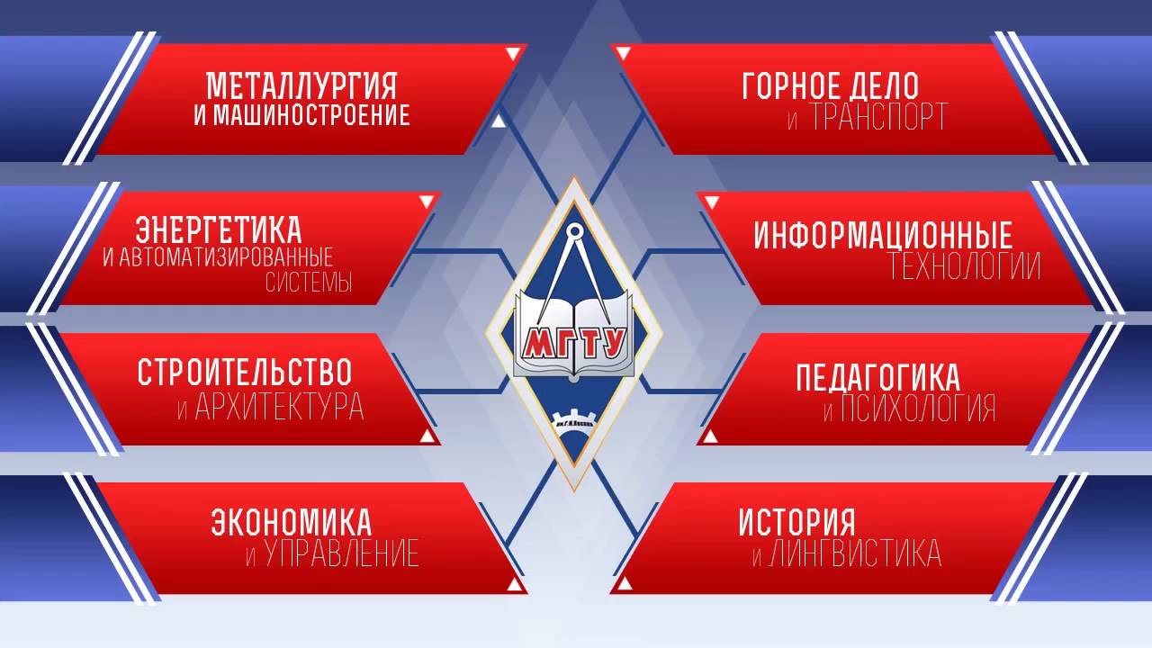 Магнитогорский Государственный Технический Университет им. Г.И.Носова