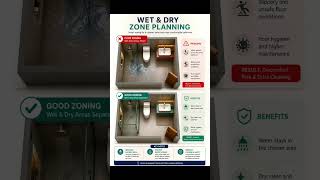 Wet and Dry Zone Planning for Bathroom #Shorts