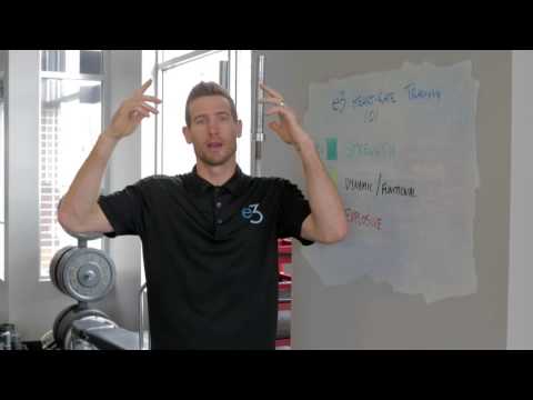 How to Heart Rate Train with MyZone