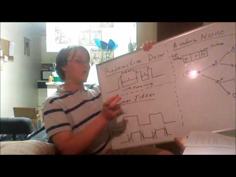 Introduction to Hardware Random Number Generators