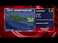 Gempa M 7,4 Terjadi di Banten Berpotensi Tsunami Gempa M 7,4 Terjadi di Banten Berpotensi Tsunami