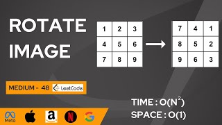 YouTube video 'Rotate Image | Leetcode 48 | Matrix | O(1) Space #dsa'