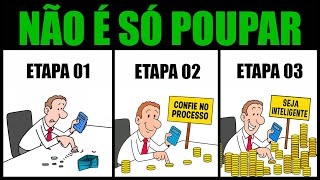 🚀 Como Transformar R$100 em R$10.000 | 3 Mandamentos Financeiros