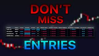 Download lagu Scan the Entire Market in Seconds (SMRT Multi-Asset Screener) mp3