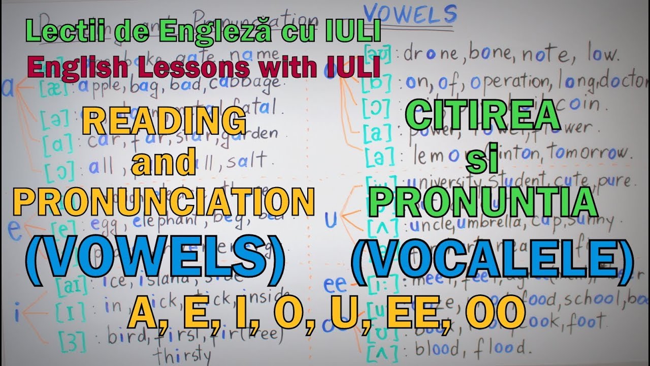 Lectii Engleza Video - Chestiuni de CITIRE si PRONUNTIE (VOCALELE) - English Video Lessons