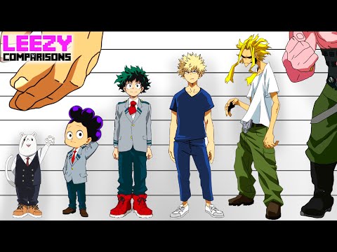 2nd YouTube video about how tall is dabi
