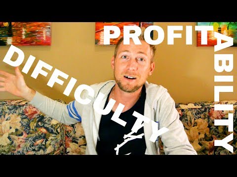 Bitcoin Mining - Profitability and Difficulty