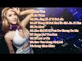 Best Nonstop 2025 Nuo Yan Ru Yuan Wo Jing Zi Ji Yi Bei Jiu Electro Manyao Dj Manyaoremix