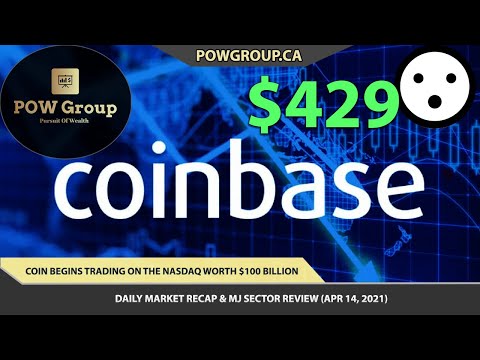 COINBASE Begins Trading on NASDAQ | COIN reaches $429! | $100B Valuation | Daily Market Recap APR 14