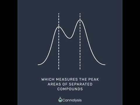 Vitamin e acetate 98%, 25kg drum