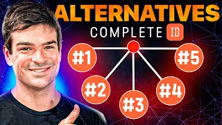 Costco Complete ID Alternatives | Here Are 5