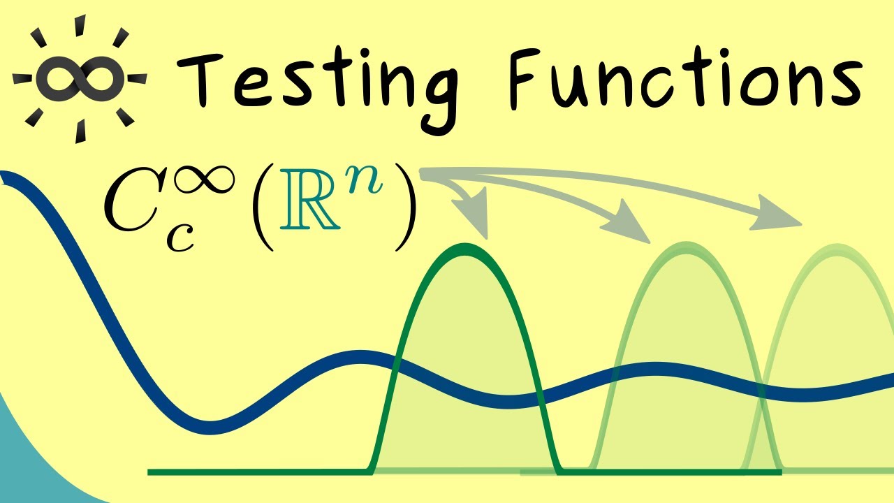 Testing Locally Integrable Functions
