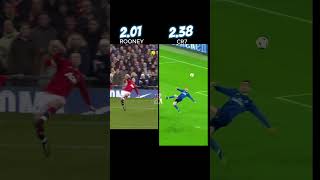 Download lagu Ronaldo VS Rooney Overhead Kick 😲😲 mp3