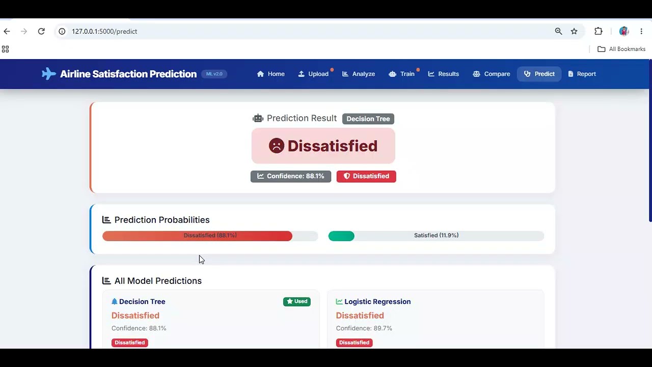 Airline Passenger Satisfaction Prediction Using Machine Learning