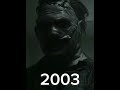Leatherface Evolution 1974 - 2022