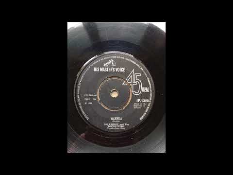 Jim Farley & The Tophatters