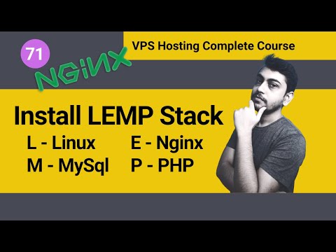 What are Shared Hosting VPS Hosting and Dedicated Hosting Hindi